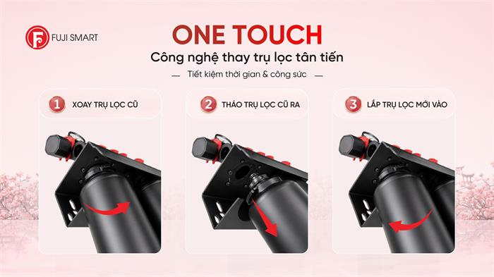 Máy lọc tổng đầu nguồn Fuji Smart FH700 Màu Đen