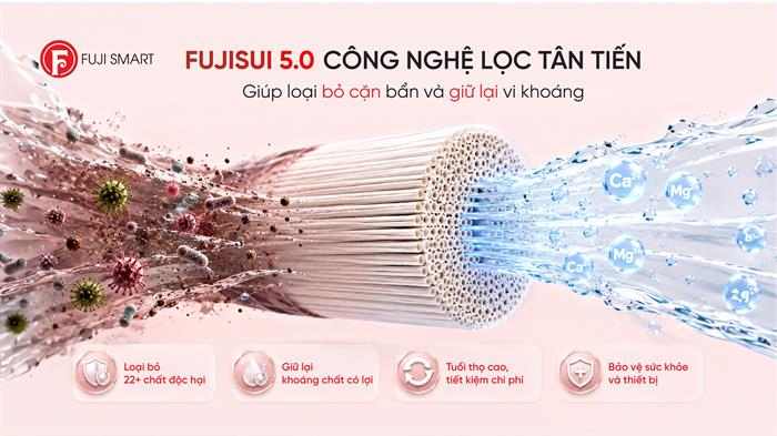 Máy lọc tổng đầu nguồn Fuji Smart FH700 Màu Đen