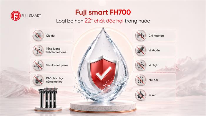Máy lọc tổng đầu nguồn Fuji Smart FH700 Màu Đen