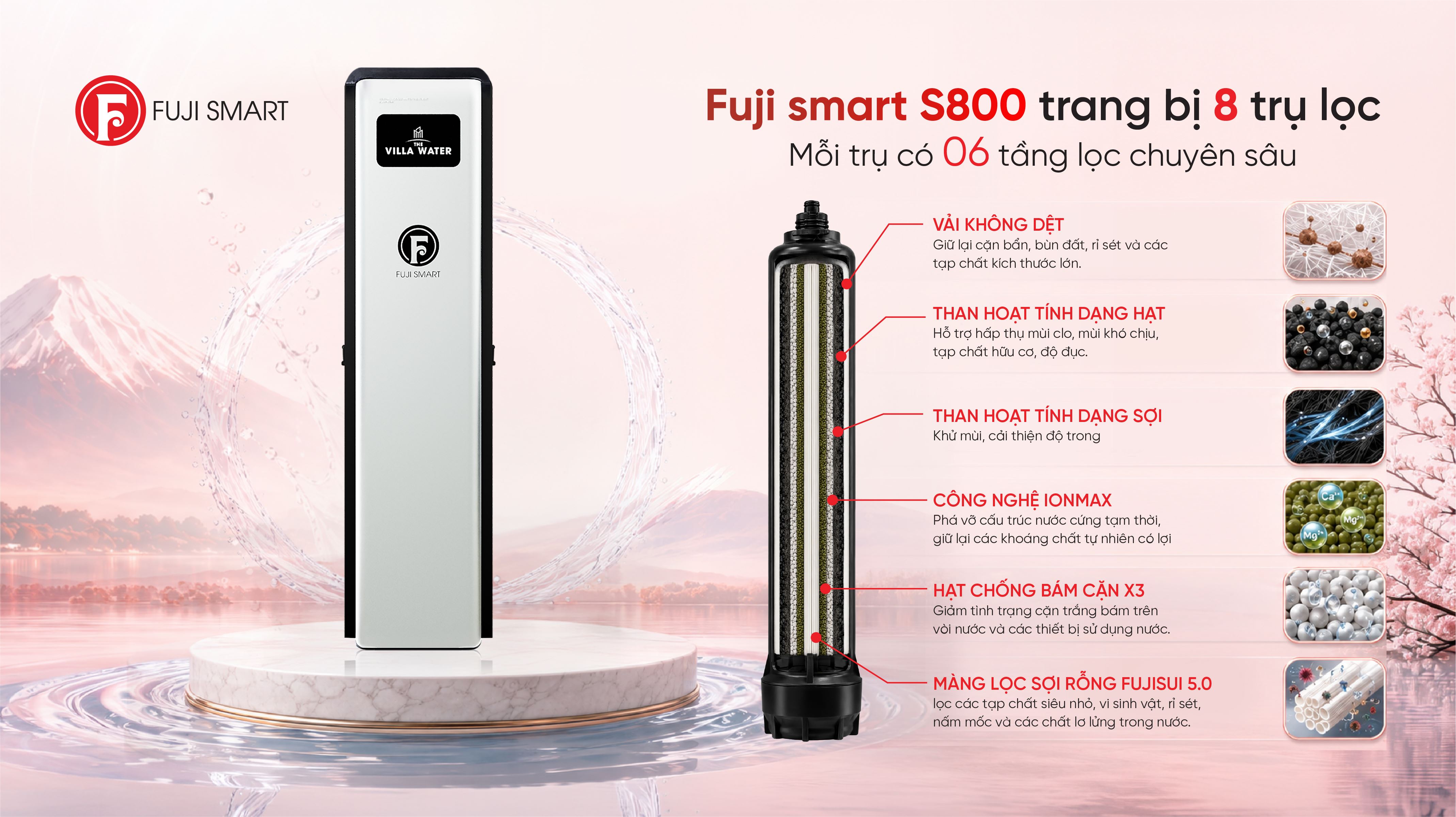 Máy lọc tổng đầu nguồn Fuji Smart S800 Màu Đen - Xám