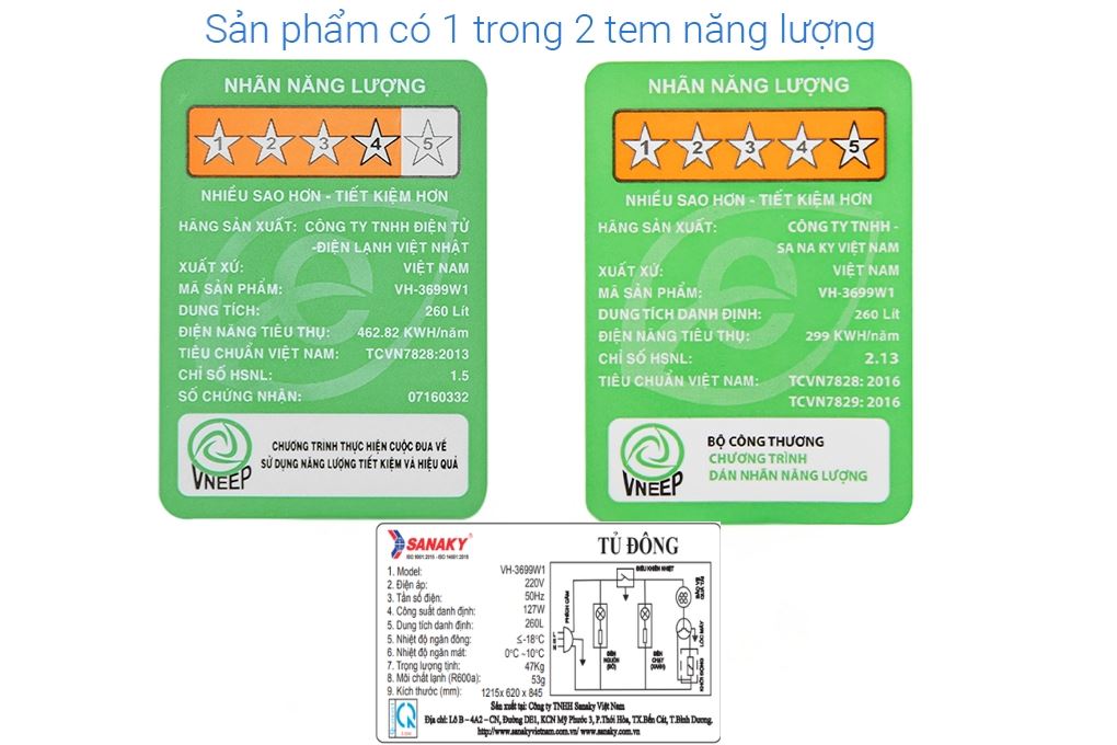 Tủ đông Sanaky 260 lít VH-3699W1 Màu Trắng