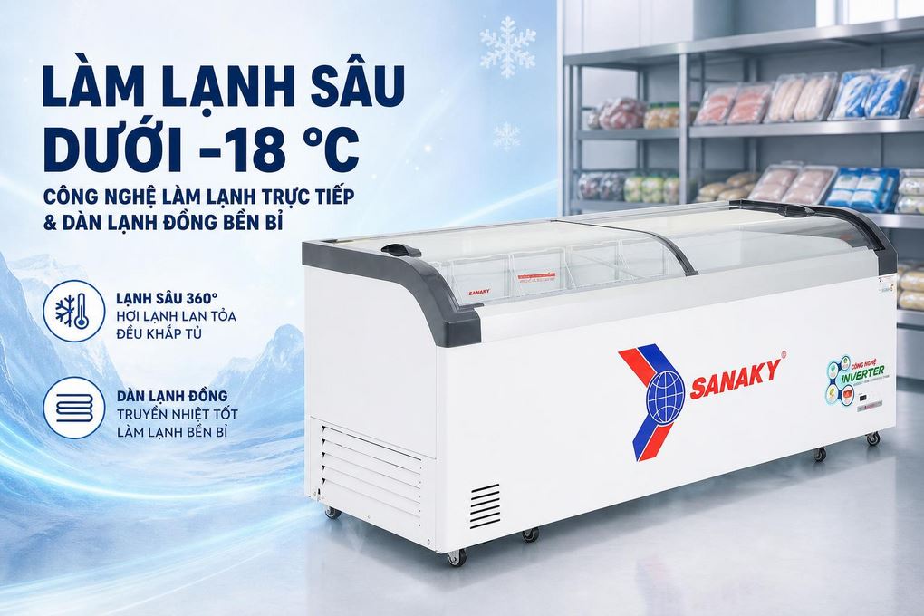 Tủ đông Sanaky Inverter 750 lít VH-1099K3A Màu Trắng