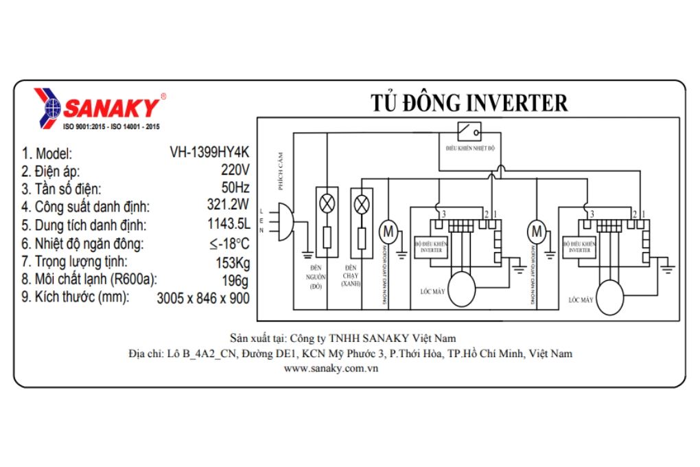 Tủ đông Sanaky Inverter 1143.5 lít VH-1399HY4K Màu Trắng