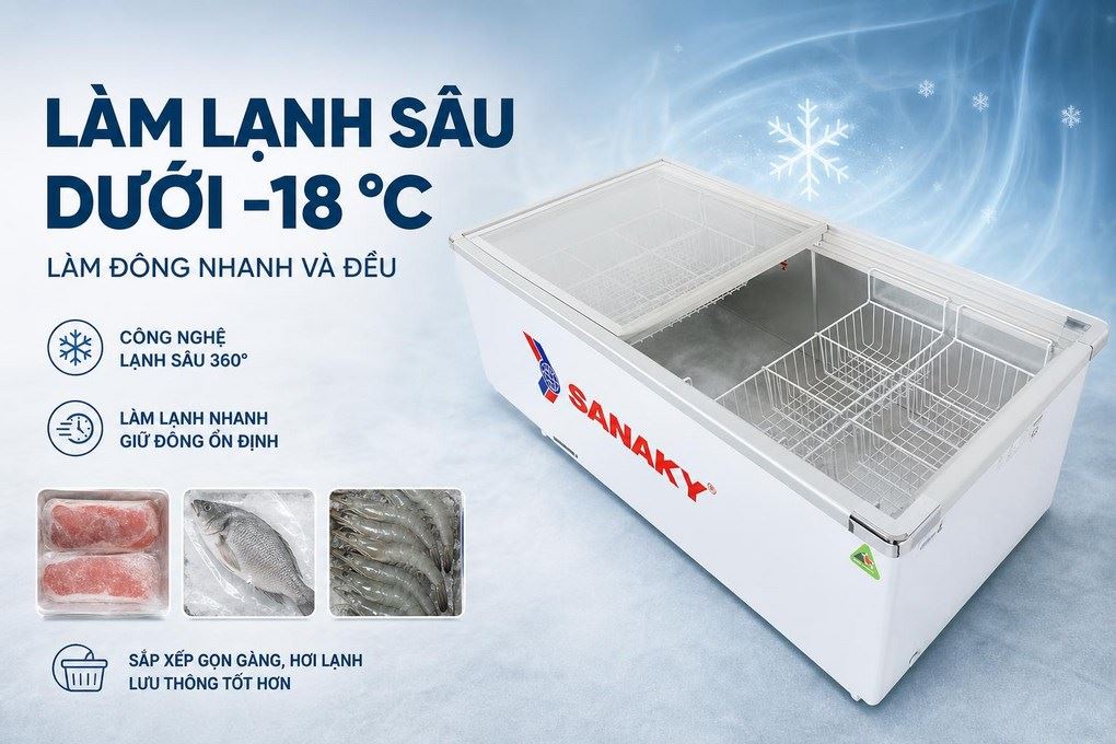 Tủ đông Sanaky 516 lít VH-999K Màu Trắng