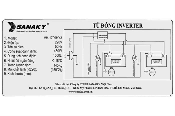 Tủ đông Sanaky Inverter 1500 lít VH-1799HY3 Màu Trắng