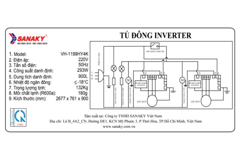 Tủ đông Sanaky Inverter 900 lít VH-1199HY4K Màu Trắng