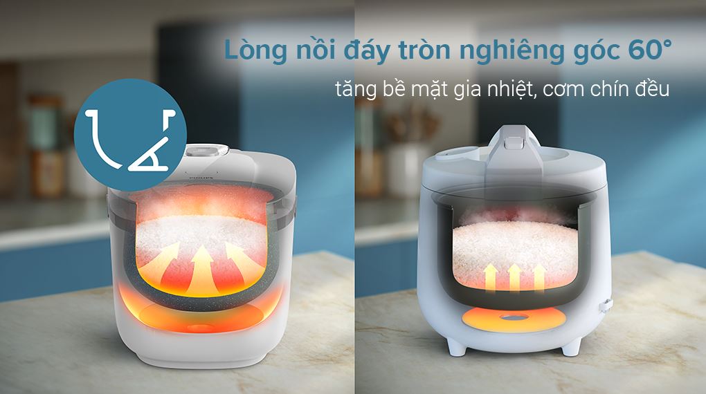 Lòng nồi đáy tròn 60 độ - Nồi cơm điện tử Philips 1.8 lít HD4717/30