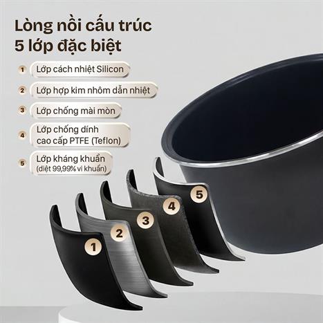 Nồi cơm điện tử FUJIHOME 1.5 lít RC15W Màu Trắng