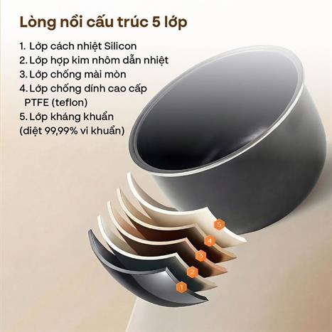 Nồi cơm điện tử FUJIHOME 1.8 lít RC18G Màu Xám