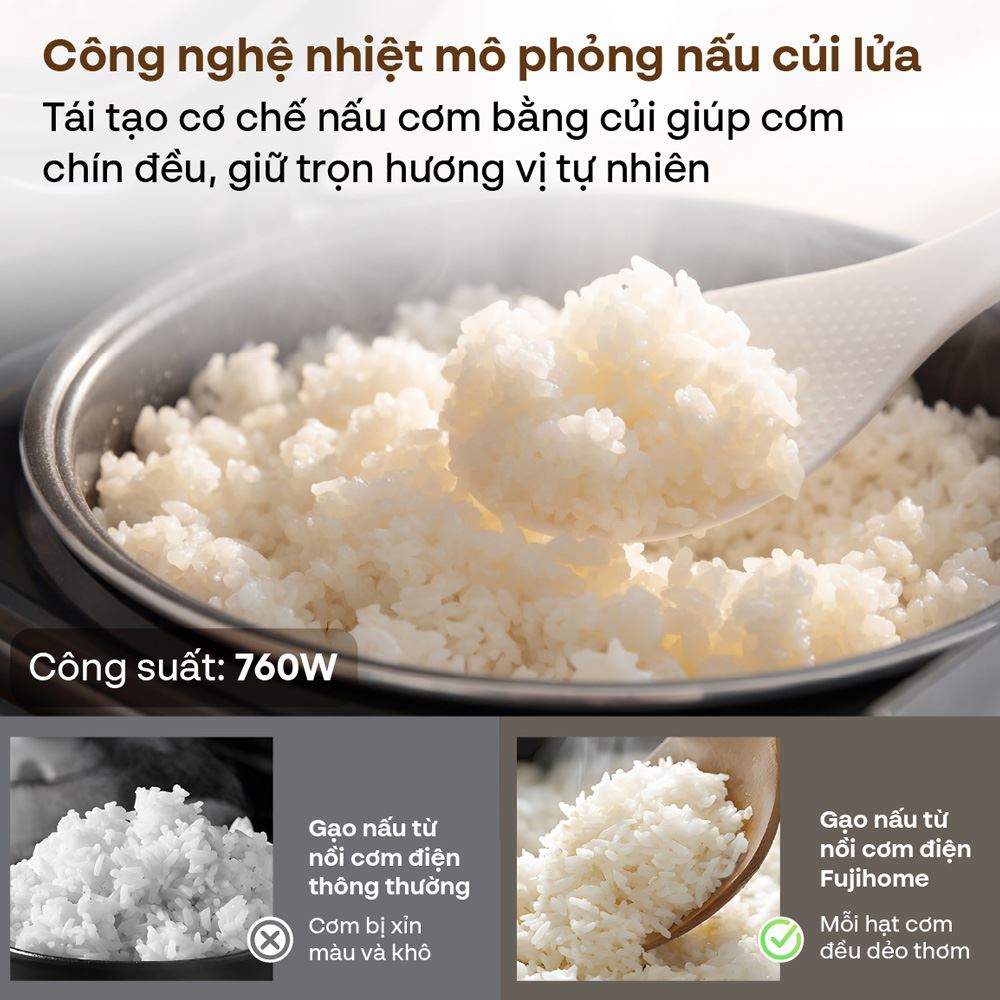 Nồi cơm điện tử FUJIHOME 1.8 lít RC18G Màu Xám