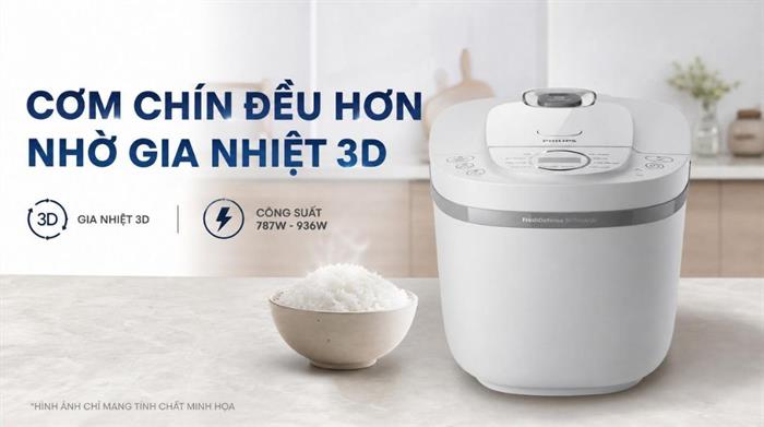 Nồi cơm điện tử Philips 1.8 lít HD4719/32 Màu Xám nhạt