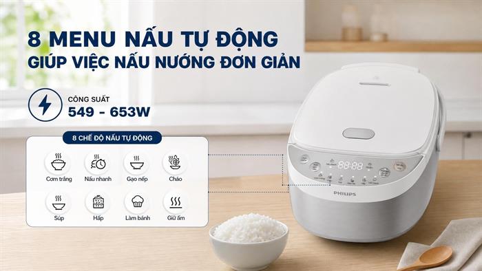Nồi cơm điện tử Philips 0.85 lít HD3170/66 Màu Trắng - Bạc
