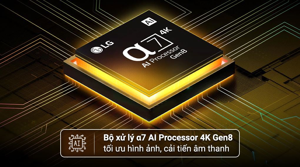 Smart Tivi NanoCell LG AI 4K 75 inch 75NANO80ASA - Công nghệ hình ảnh
