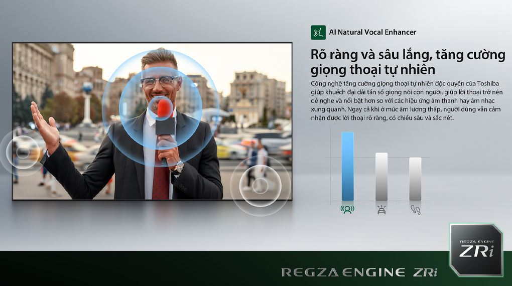 Smart Tivi Mini LED Toshiba AI 4K 65 inch 65Z770RP - AI Natural Vocal Enhancer Smart Tivi Mini LED Toshiba AI 4K 65 inch 65Z770RP - AI Natural Vocal Enhancer