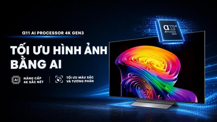 Smart Tivi OLED LG AI 4K 55 inch OLED55C6PSA Màu Đen
