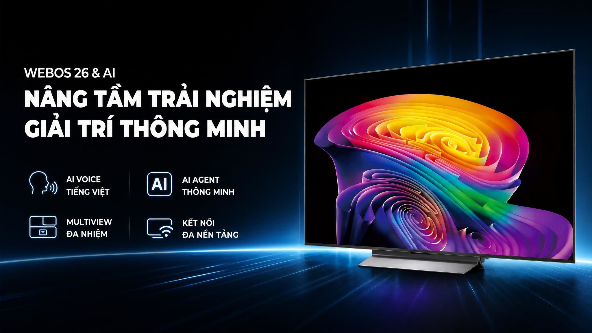 Smart Tivi OLED LG AI 4K 55 inch OLED55C6PSA Màu Đen