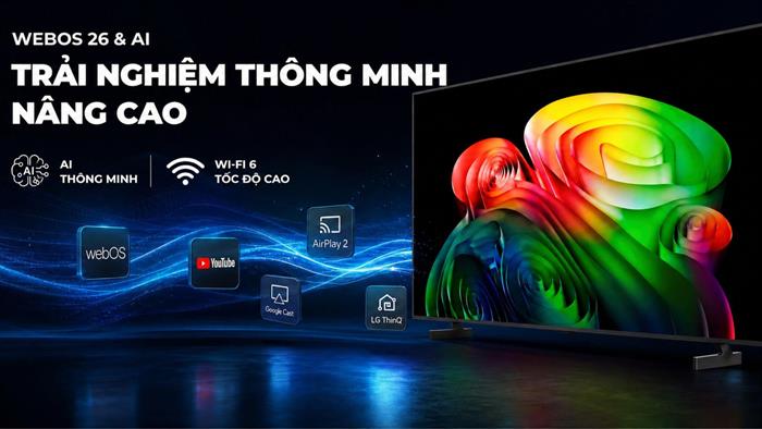 Smart Tivi OLED LG AI 4K 65 inch OLED65B6PSA Màu Đen