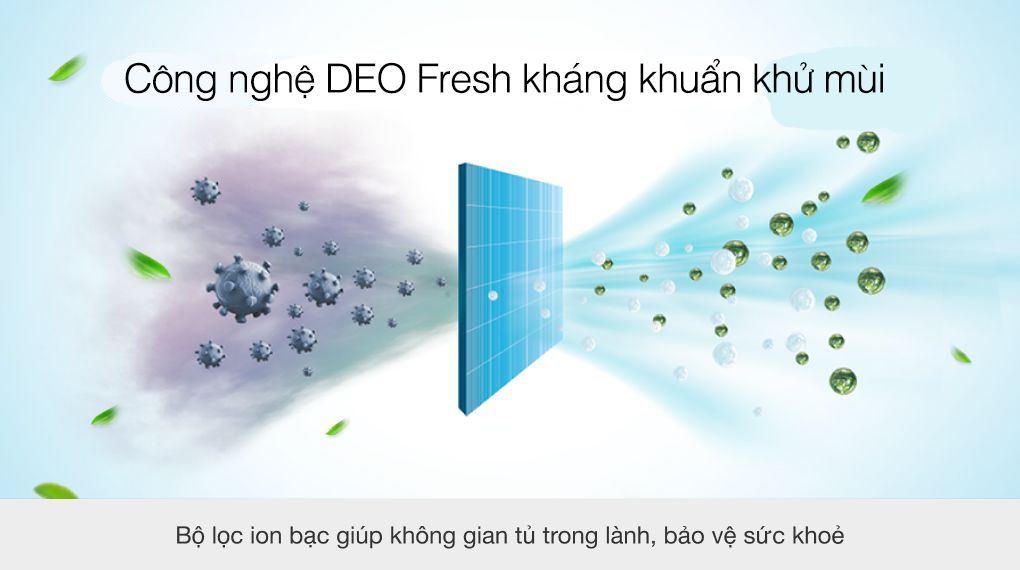 Tủ lạnh Aqua Inverter 292 lít AQR-B360MA(SLB) - Công nghệ DEO Fresh