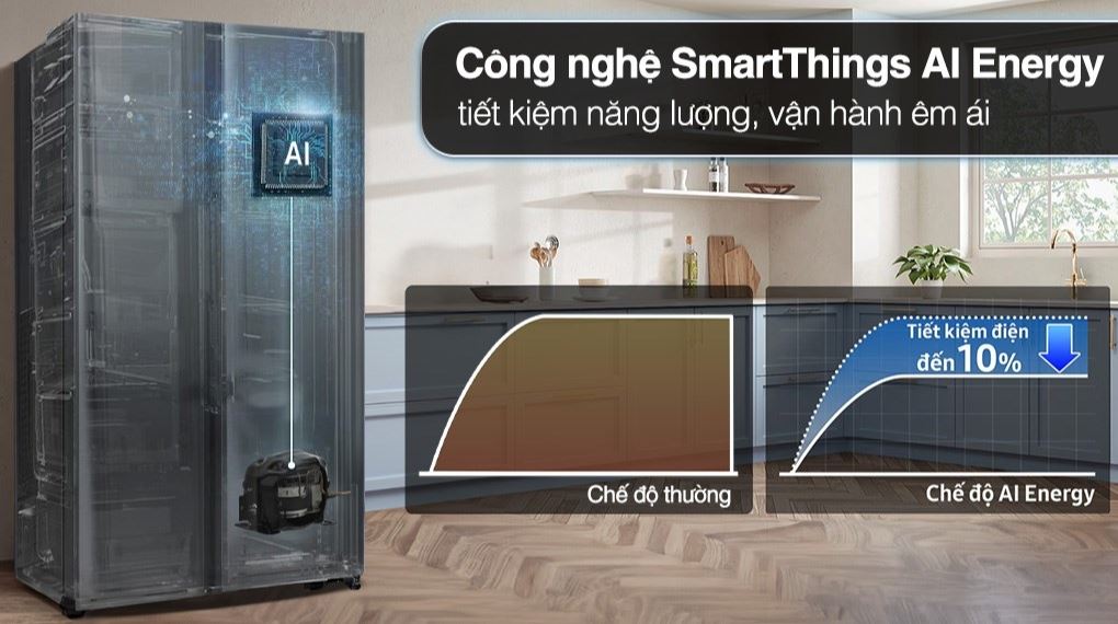 Tủ lạnh Samsung Inverter 578 lít Side By Side RS57DG410EB4SV - Công nghệ tiết kiệm điện