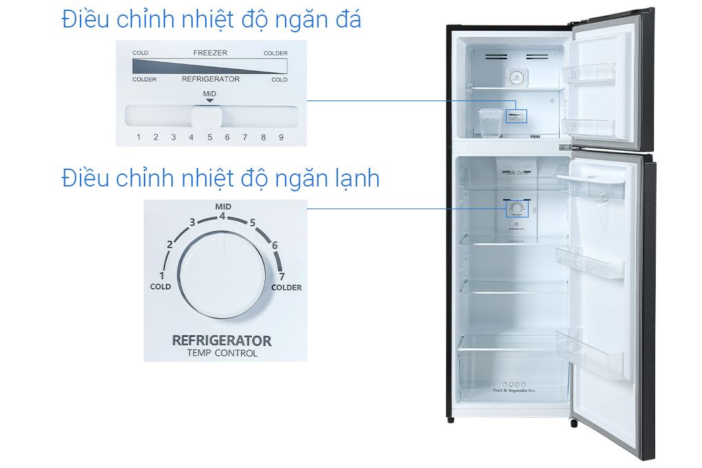 Tủ lạnh Hisense Inverter 249 lít RT328N4EBND Màu Đen