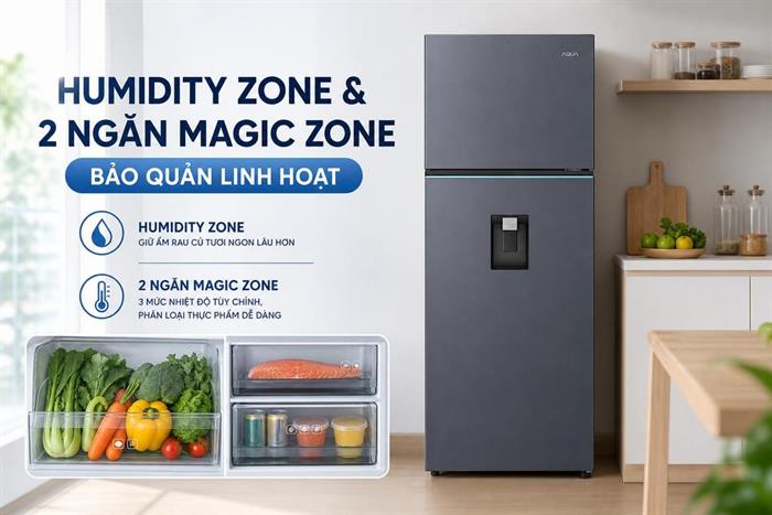 Tủ lạnh Aqua Inverter 455 lít AQR-TA518FA(WSL) Màu Đen