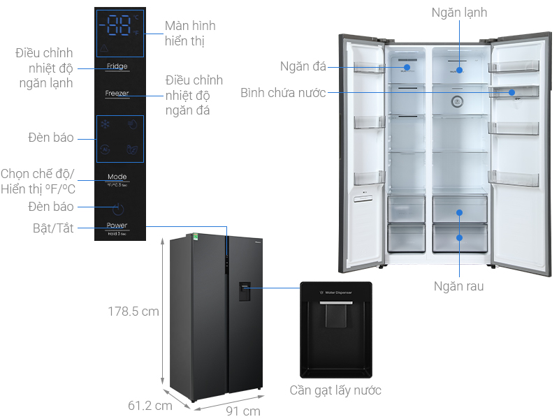 Tủ lạnh Hisense Inverter 550 lít Side By Side RS708N4EBND