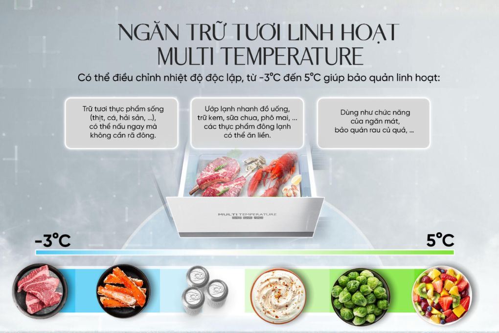 Ngăn chuyển đổi - Tủ lạnh Sharp Inverter 466 lít Multi Door SJ-FXP560V-RG