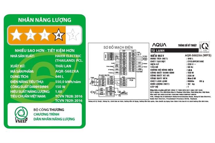 Tủ lạnh Aqua Inverter 646 lít Side By Side AQR-S682XA(WFS) Màu Đen
