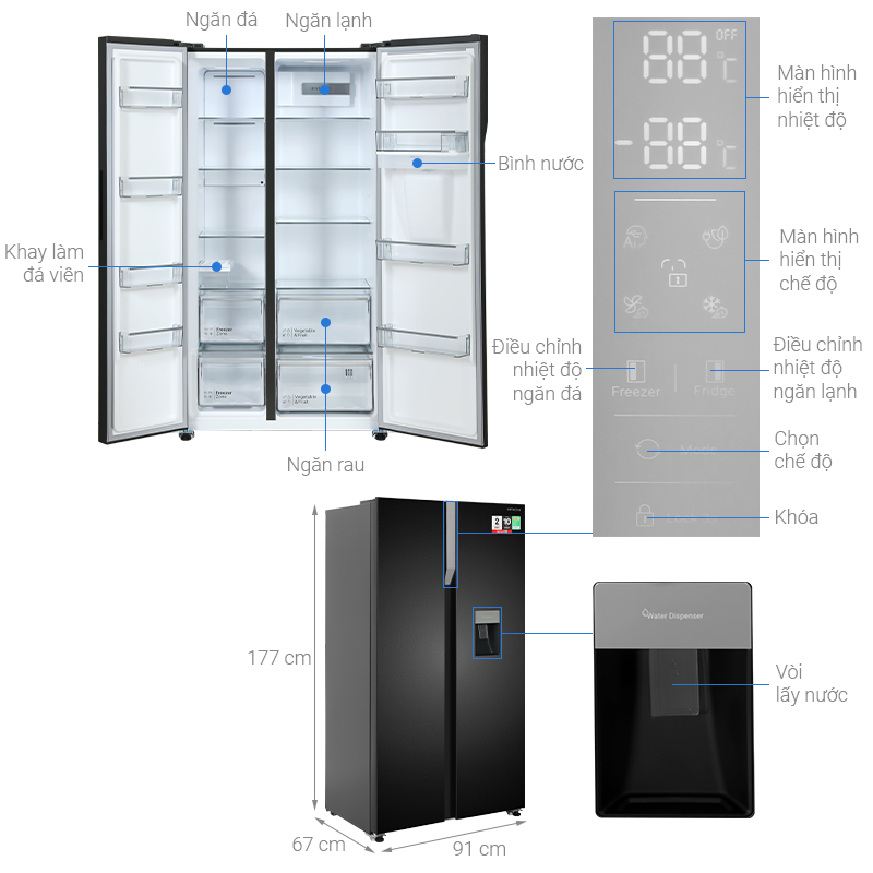 Tủ lạnh Hitachi Inverter 529 lít Side By Side HRSN9563DWDXVN