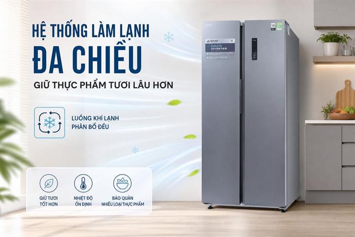 Tủ lạnh Funiki Inverter 535 lít Side By Side HR SS8535SDG Màu Đen - Xám