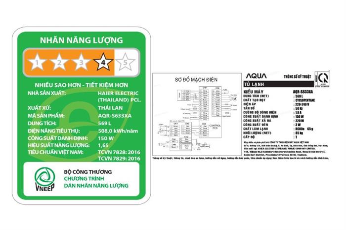 Tủ lạnh Aqua Inverter 569 lít Side By Side AQR-S633XA(SL) Màu Đen