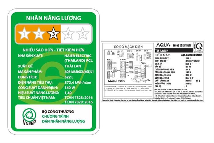 Tủ lạnh Aqua Inverter 522 lít Multi Door AQR-MA600XA(KGL)U1 Màu Đen