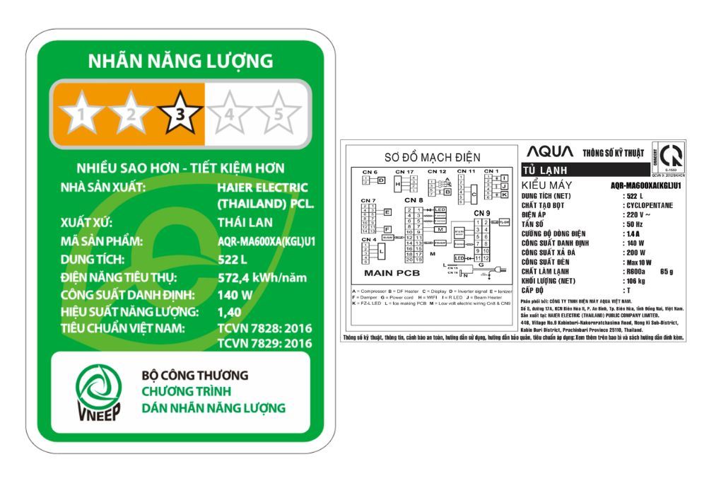 Tủ lạnh Aqua Inverter 522 lít Multi Door AQR-MA600XA(KGL)U1 Màu Xanh đen