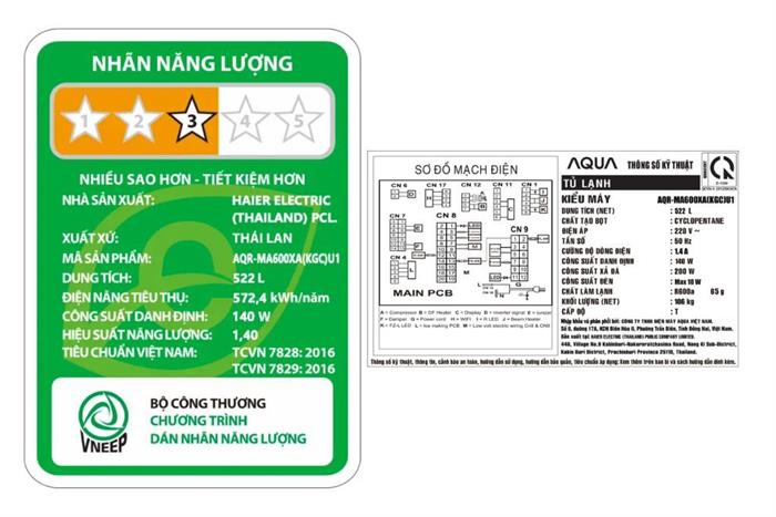 Tủ lạnh Aqua Inverter 522 lít Multi Door AQR-MA600XA(KGC)U1 Màu Đen