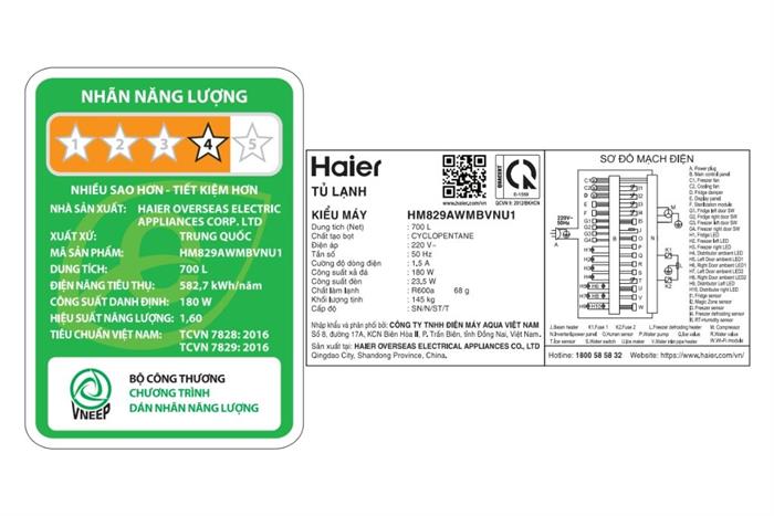 Tủ lạnh Haier Inverter 700 lít Multi Door HM829AWMBVNU1 Màu Đen