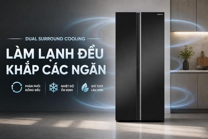 Tủ lạnh Hitachi Inverter 653 lít Side By Side HRSN9713ESAGBKVN Màu Đen