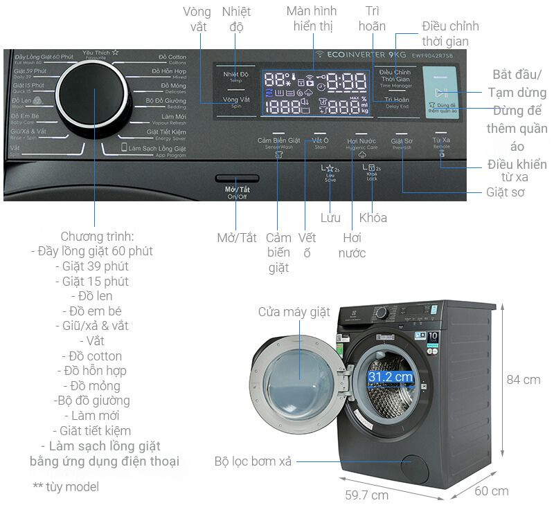 Máy giặt Electrolux UltimateCare 700 Inverter 9 kg EWF9042R7SB