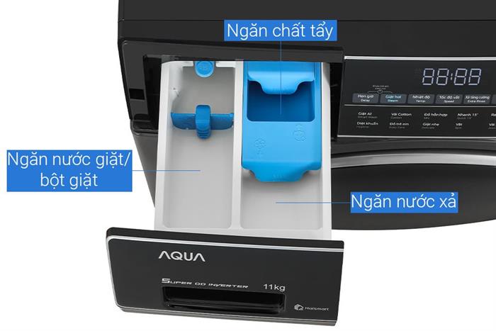 Máy giặt Aqua Inverter 11 kg AW11-B4959U1K(B) Màu Đen