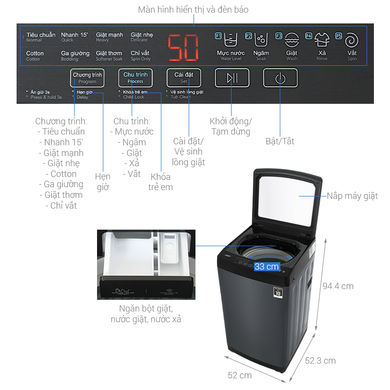 Máy giặt Aqua 8 kg AWM8-316K(B)