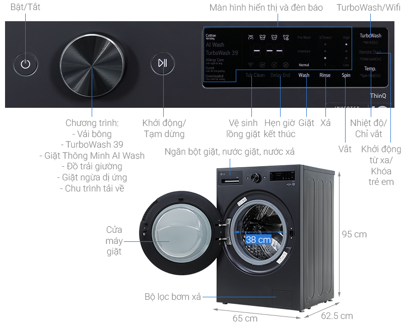 Máy giặt LG AI DD Inverter 15 kg F2515SNTG