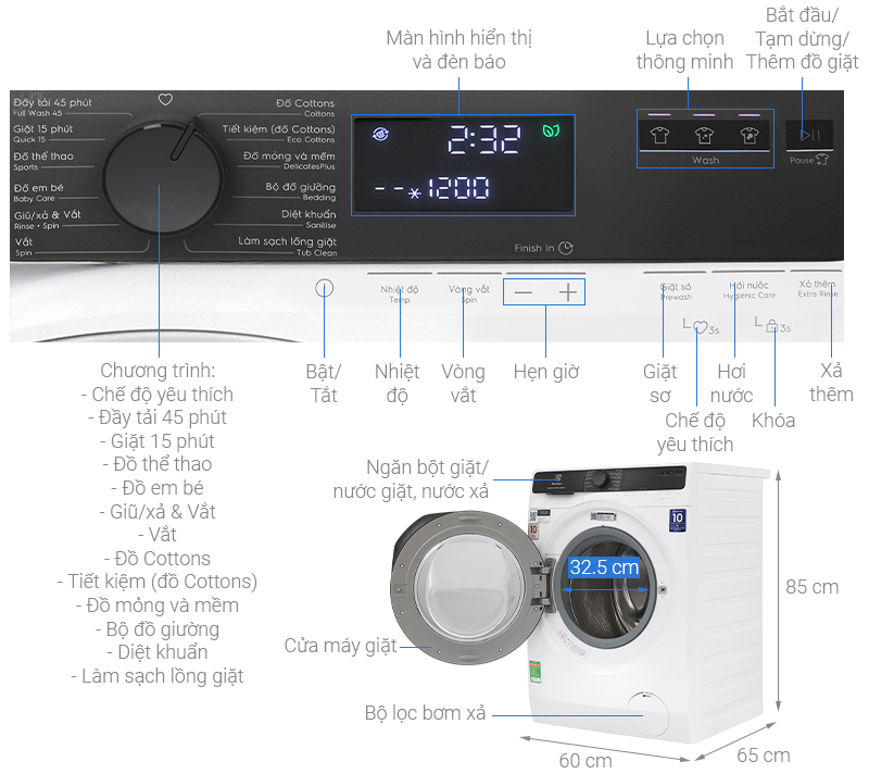 Máy giặt Electrolux UltimateCare 500 Inverter 10 kg EWF1023P5WC