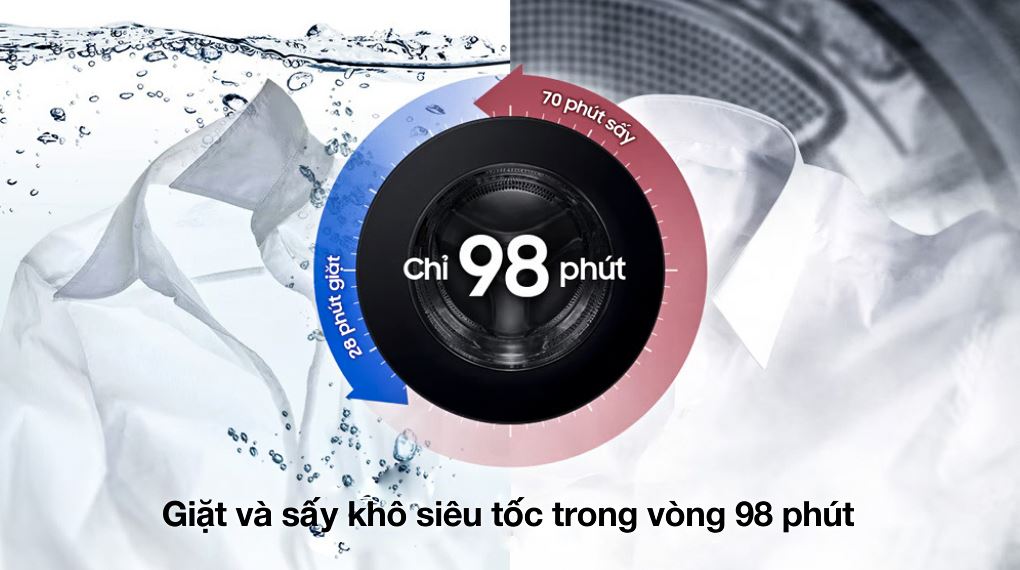 Giặt sấy siêu tốc 98 phút - Máy giặt sấy Samsung AI Combo Heatpump Inverter giặt 25 kg - sấy 15 kg WD25DB8995BZSV Giặt sấy siêu tốc 98 phút - Máy giặt sấy Samsung AI Combo Heatpump Inverter giặt 25 kg - sấy 15 kg WD25DB8995BZSV