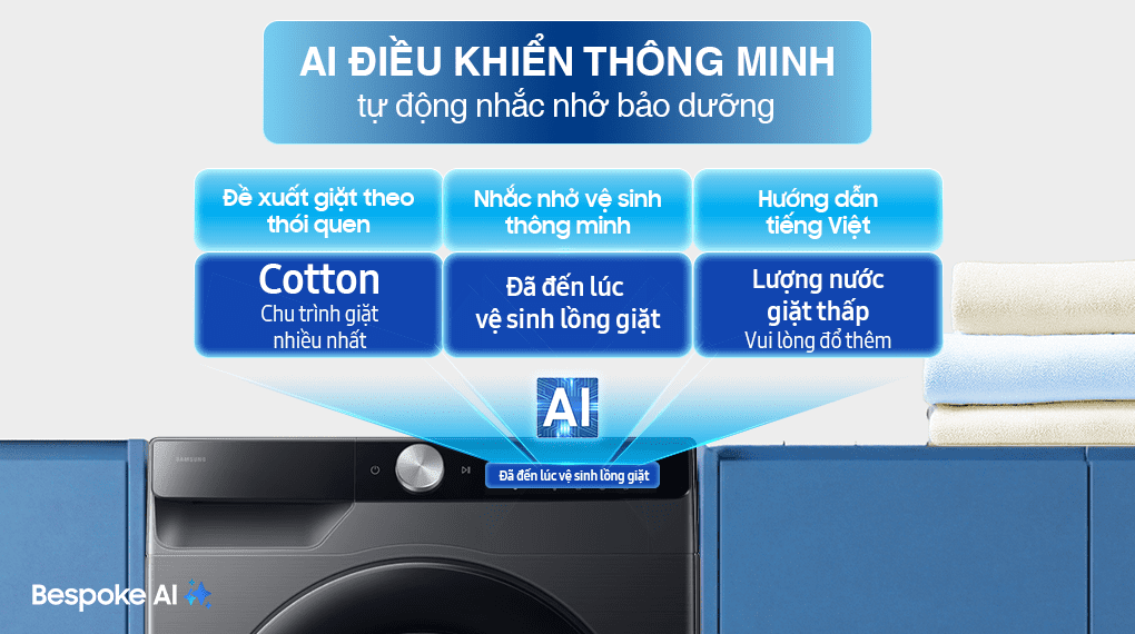 Điều khiển - Máy giặt Samsung AI EcoBubble Inverter 12 kg WW12CG604DLBSV Điều khiển - Máy giặt Samsung AI EcoBubble Inverter 12 kg WW12CG604DLBSV