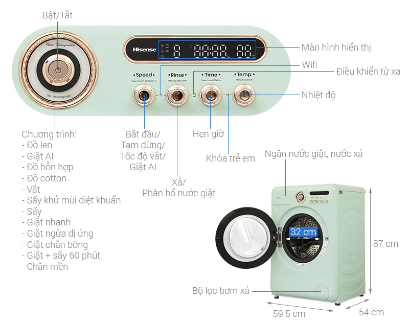 Máy giặt sấy Hisense Roman Holiday Inverter giặt 10.5 kg - sấy 7 kg WD105R5