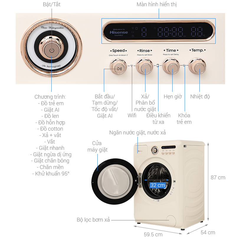 Máy giặt Hisense Roman Holiday Inverter 10.5 kg WF105R5