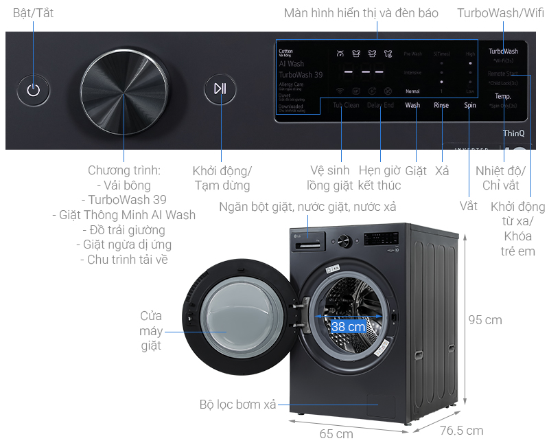 Máy giặt LG AI DD Inverter 17 kg F2517SNTG