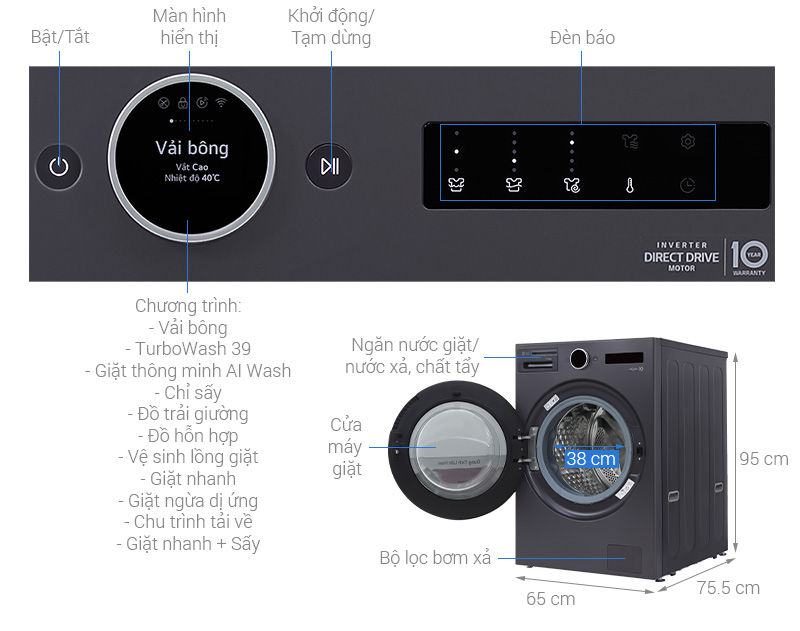 Máy giặt sấy LG Inverter giặt 17 kg - sấy 10 kg F2517RNTG