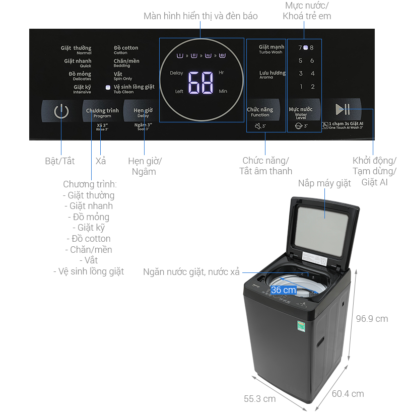 Máy giặt Hisense Inverter 10.5 kg WT105F50