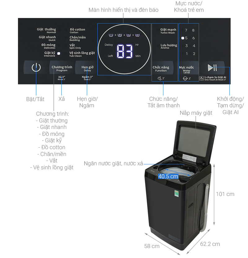 Máy giặt Hisense Inverter 15 kg WT150F50