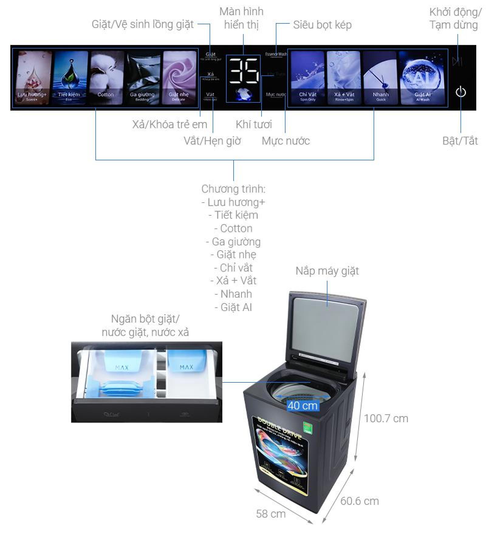 Máy giặt Aqua Inverter 11 kg AWM11-BSR1K(BU)